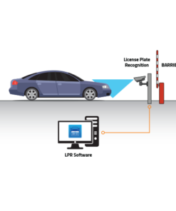 Parking ANPR Mode